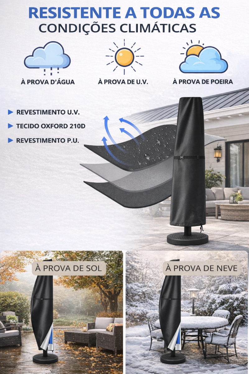 Detalhes e especificações de Capa Impermeável para Ombrelone — imagem 2
